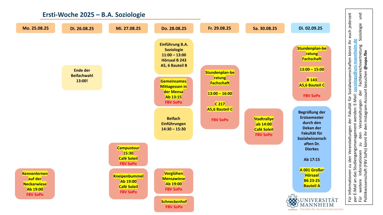 Zeitplan Bachelor Sozi