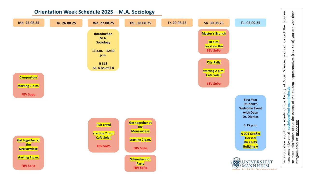 Zeitplan Master Sozi